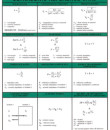 UT Reference Card | Lavender International