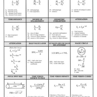 RT Reference Card - 10141